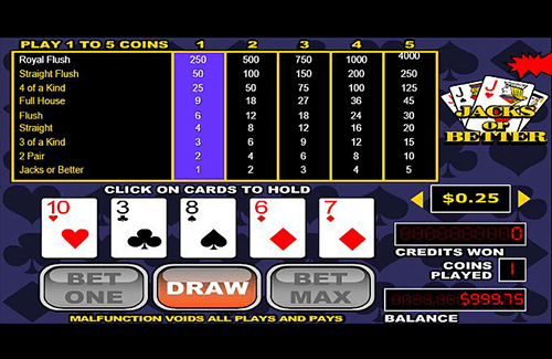 online video poker rules