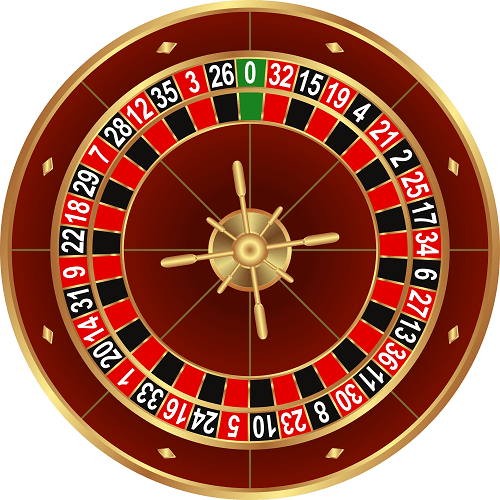 European Roulette Games european roulette games
