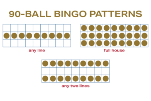 Bingo Patterns